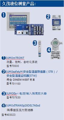 安全完整性等級(SIL)在信號放大器設計與應用中的關鍵作用