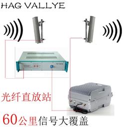 我們為什么需要安裝手機信號放大器？